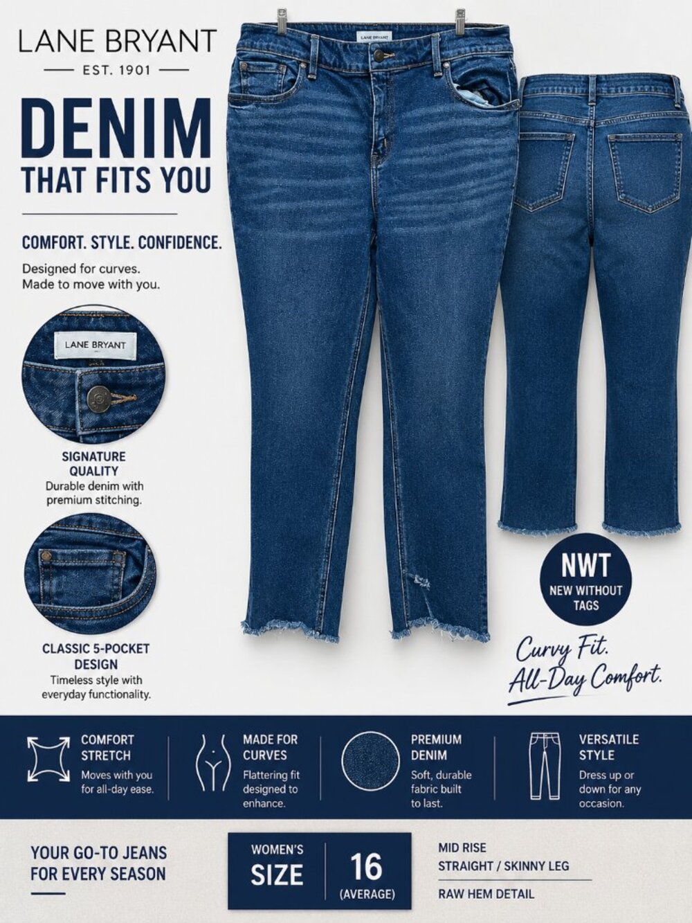 NWOT Lane Bryant Stretch Denim Jeans